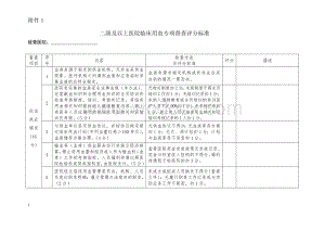 二级及以上医院临床输血检查表.doc