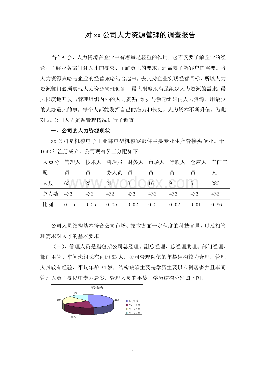 对xx公司人力资源管理情况的调查报告.doc_第1页