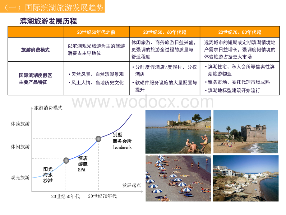 东湖风景名胜区概念规划.ppt_第3页