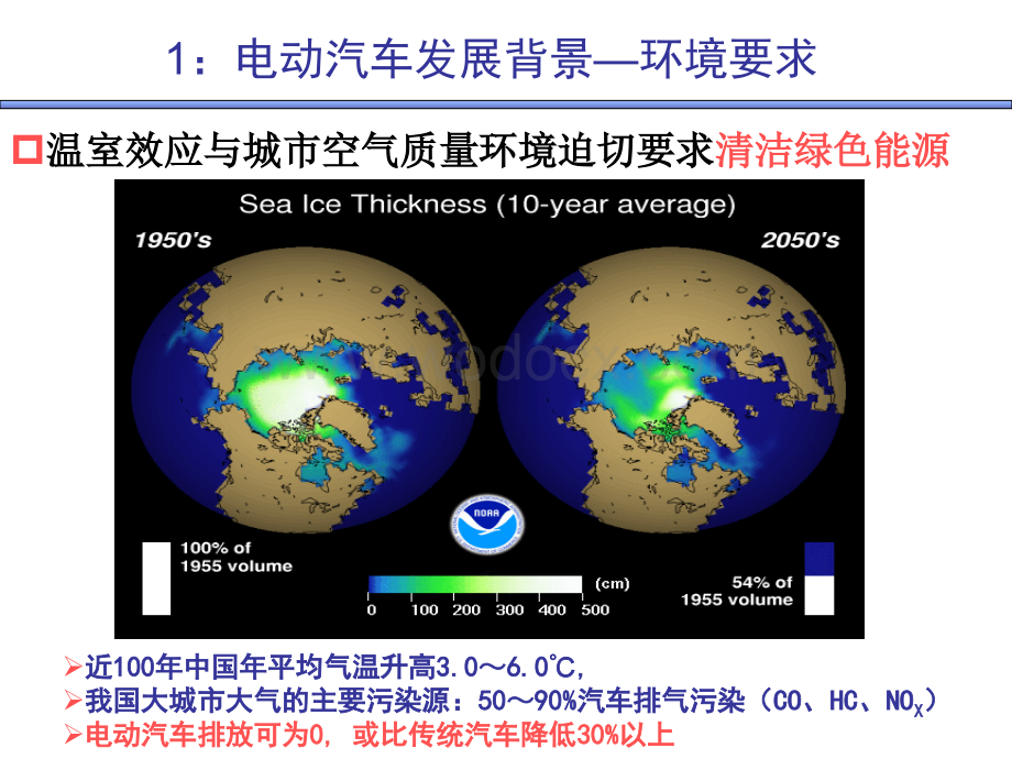 电动汽车用锂离子动力电池及其关键.ppt_第3页