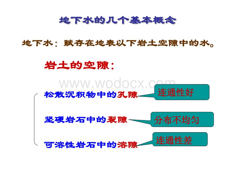 与地下水有关的工程问题及处理.ppt_第3页