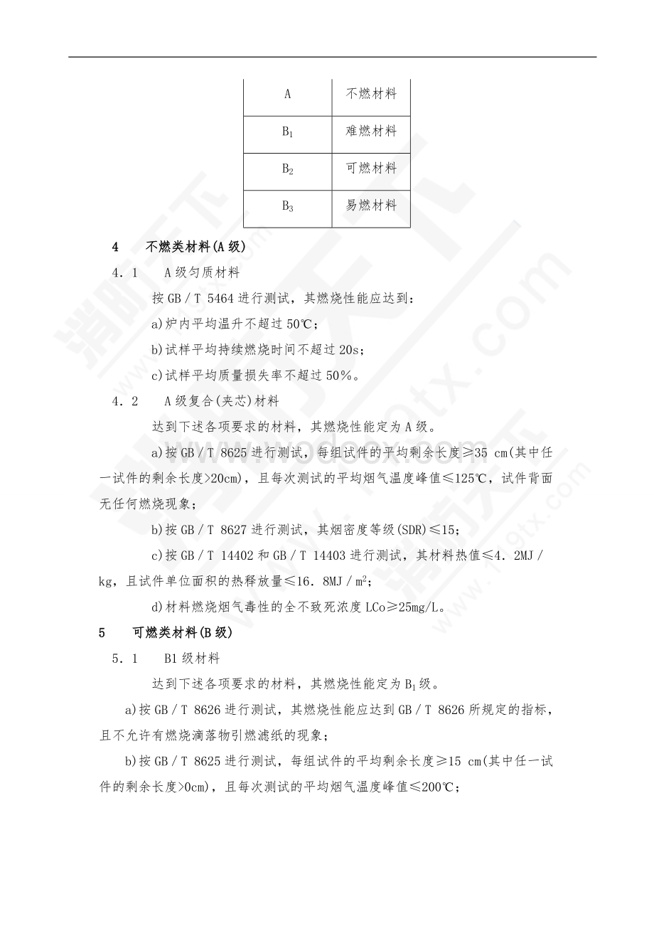 建筑材料燃烧性能分级方法.doc_第2页