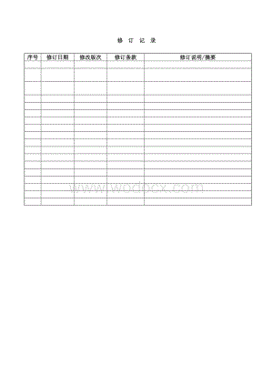 XXXX食品公司质量与食品安全管理体系手册.docx