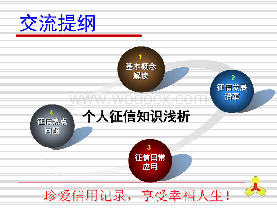 征信知识讲座-课件.ppt_第2页