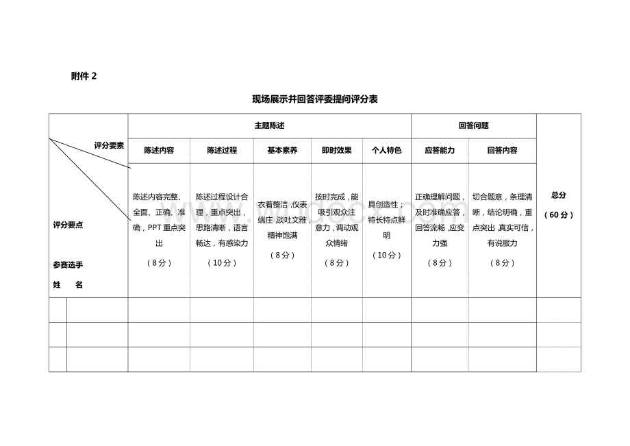 个人职业生涯规划书面作品评分表.doc_第3页