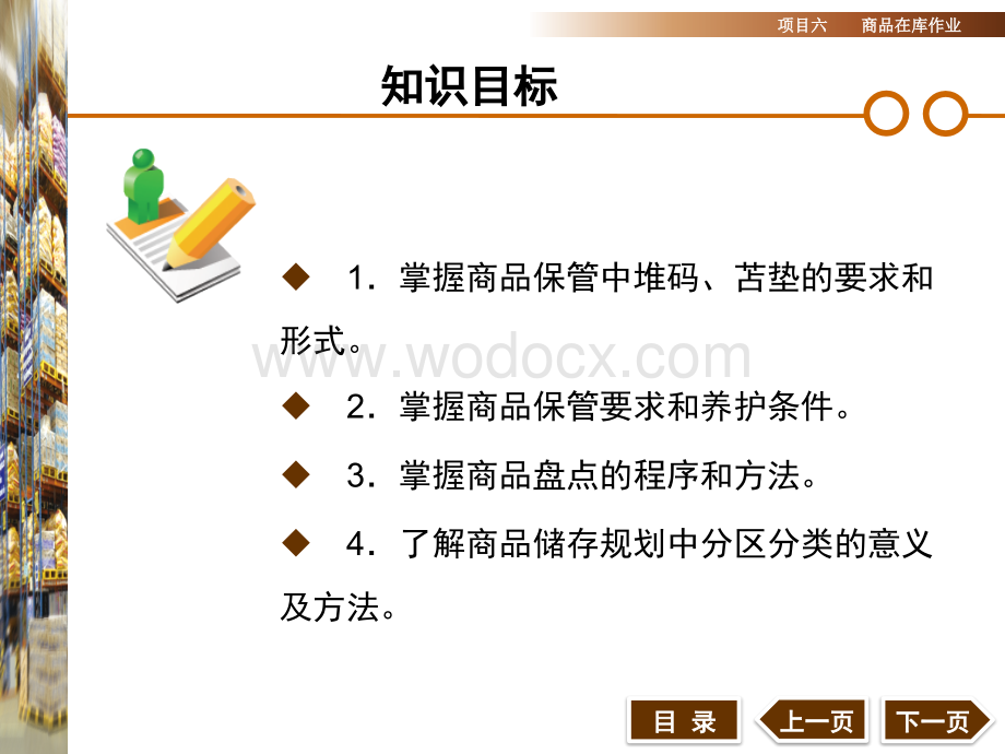 仓储管理实务项目六商品在库作业.ppt_第2页