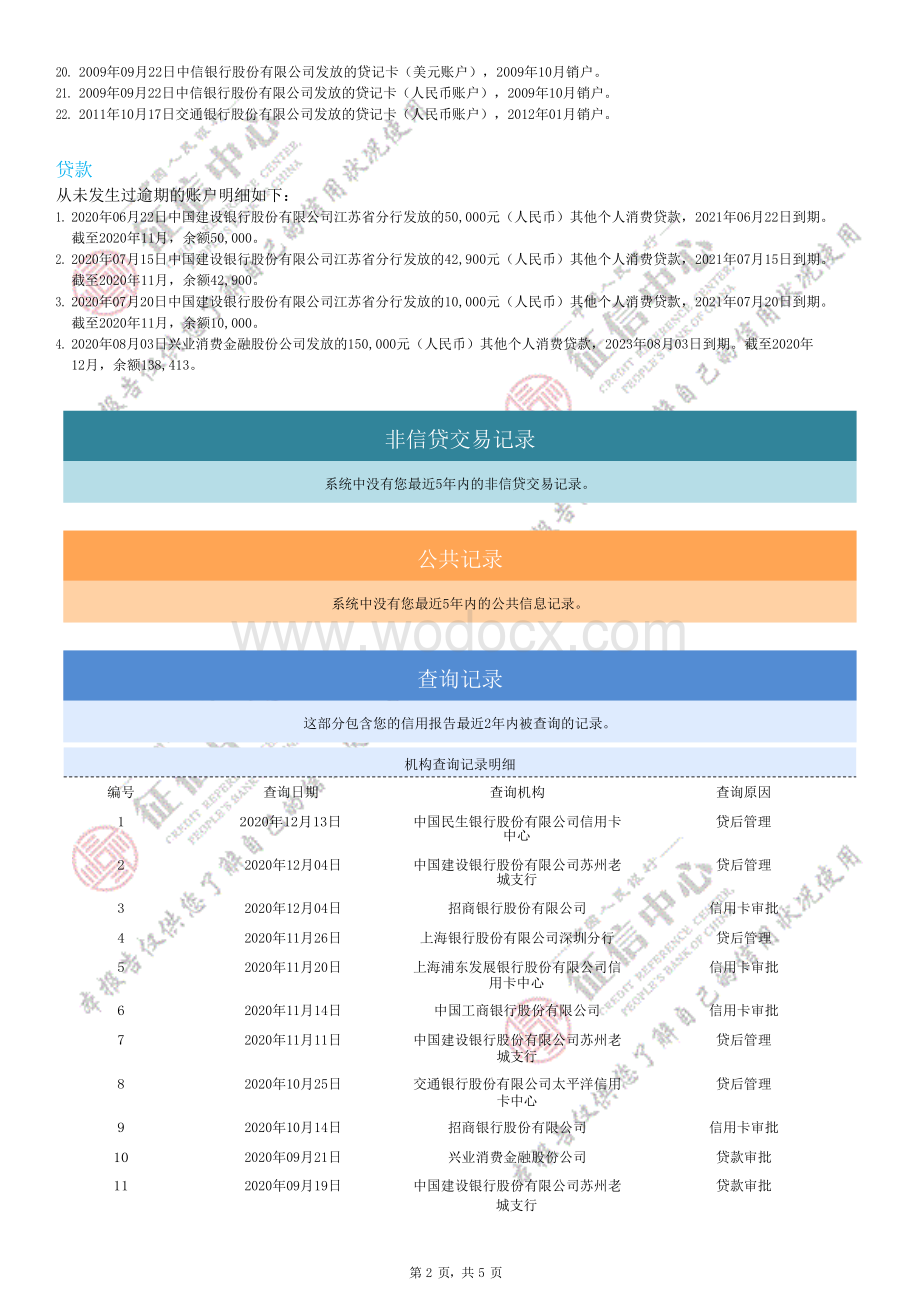 个人征信报告模板征信报告模板2021简版带水印.docx_第2页