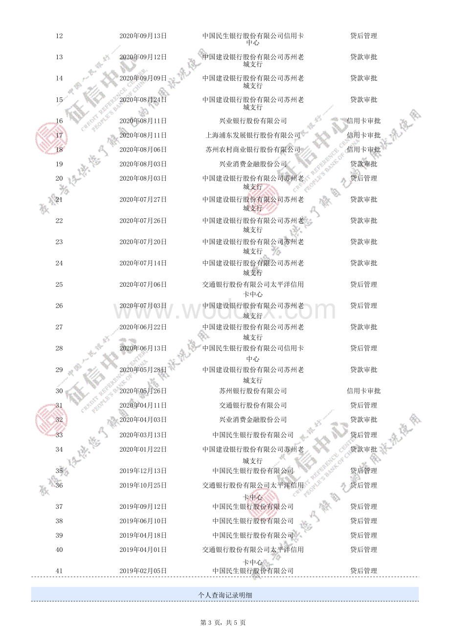 个人征信报告模板征信报告模板2021简版带水印.docx_第3页