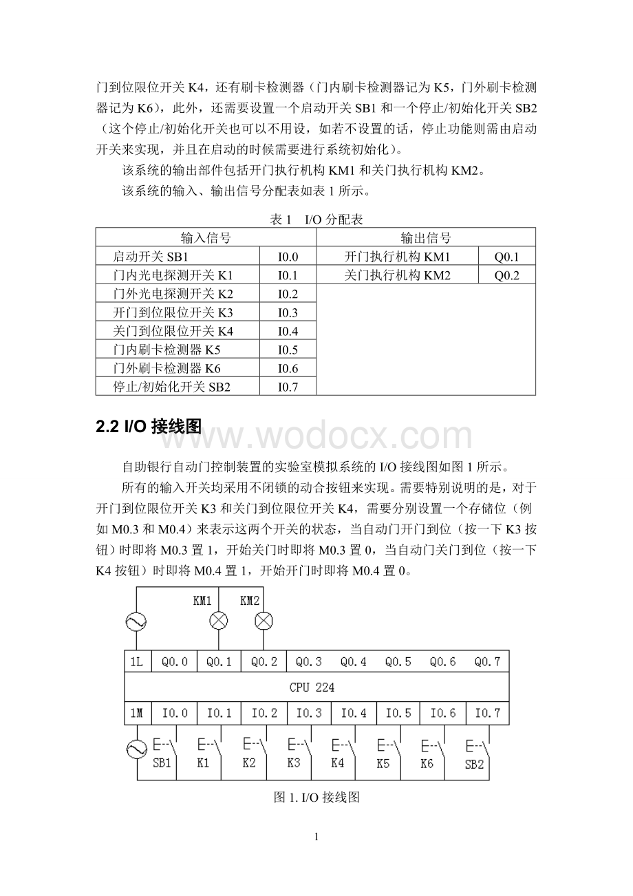 自助银行自动门PLC控制装置.doc_第3页