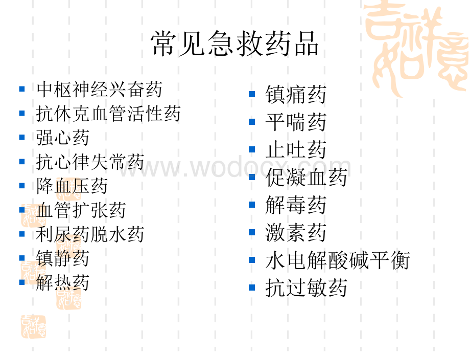 ICU常用急救药物简介.ppt_第2页