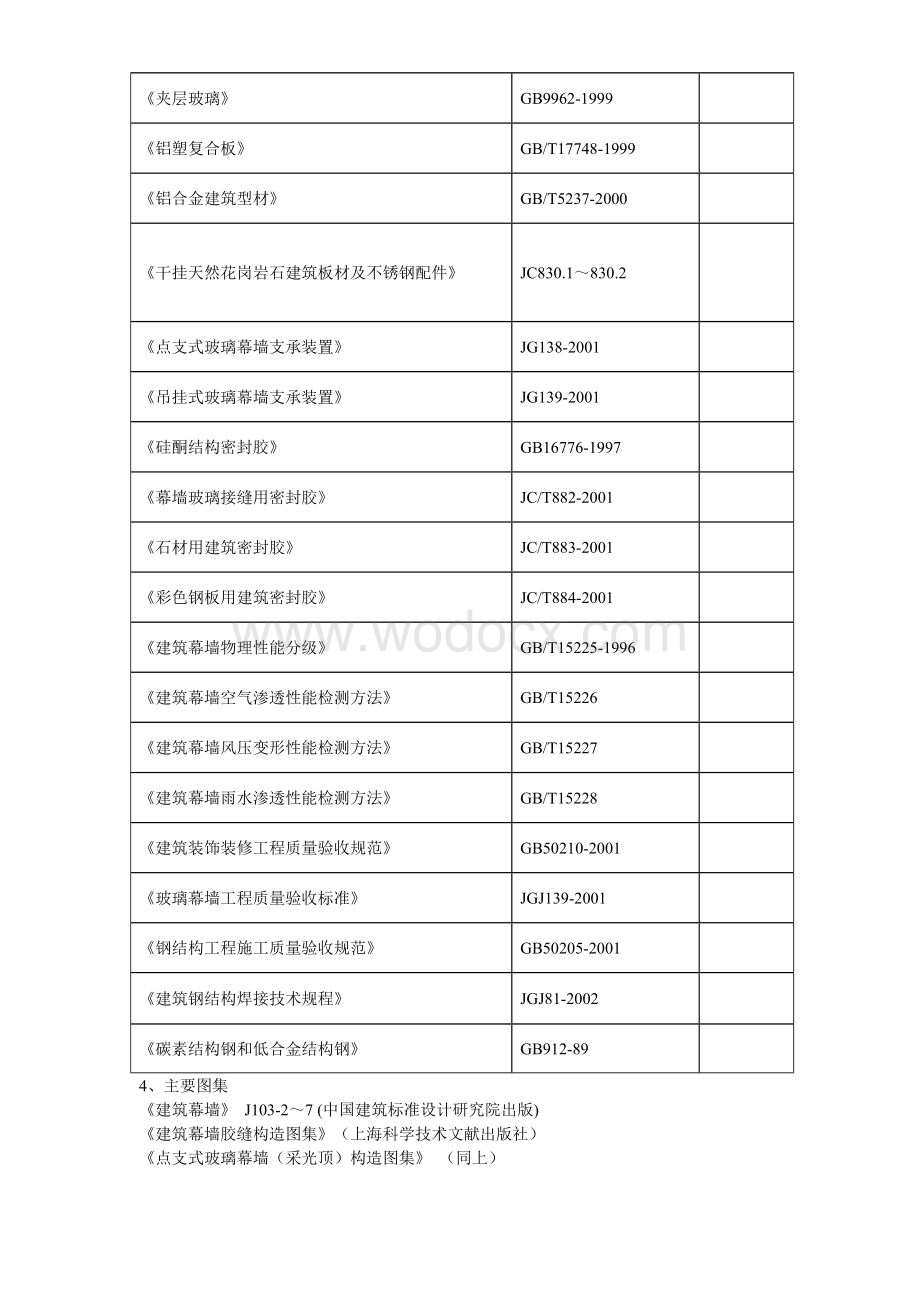 文化广场幕墙工程施工方案.doc_第3页