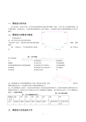 数控计算机仿真课程设计.doc