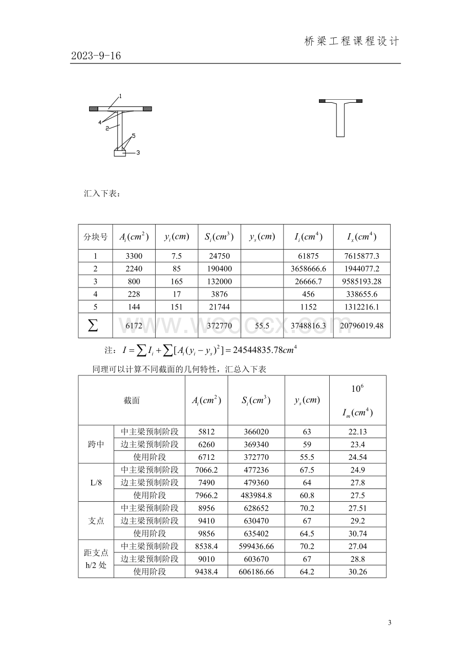 25cm预应力混凝土简支T形梁设计桥梁工程课程设计.doc_第3页