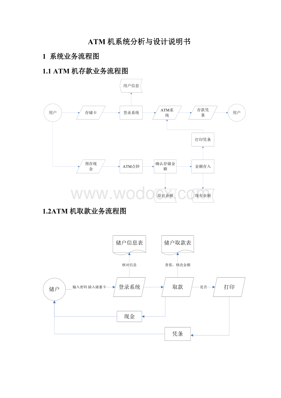 ATM机系统分析与设计说明书.doc_第1页