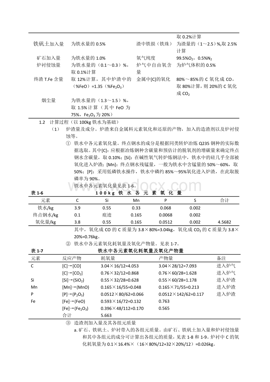 冶金专业课程设计模板.doc_第2页