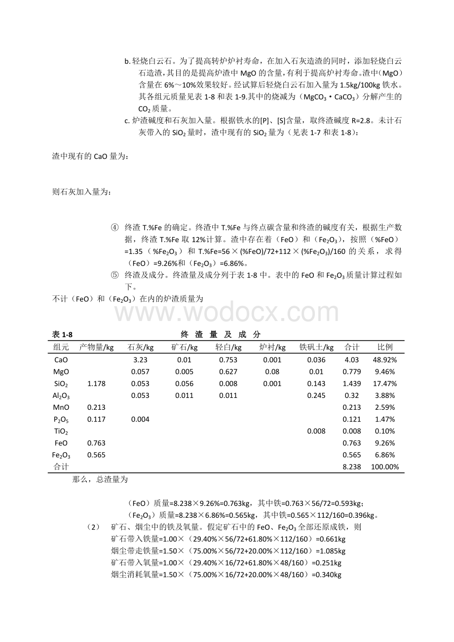 冶金专业课程设计模板.doc_第3页