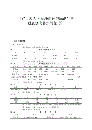 冶金专业课程设计模板.doc