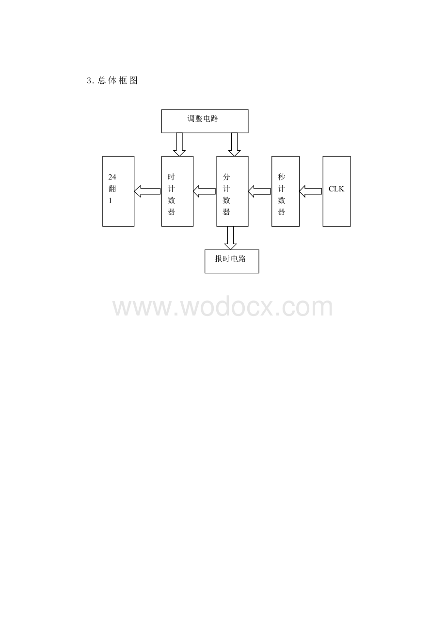 多功能数字时钟课程设计.doc_第3页