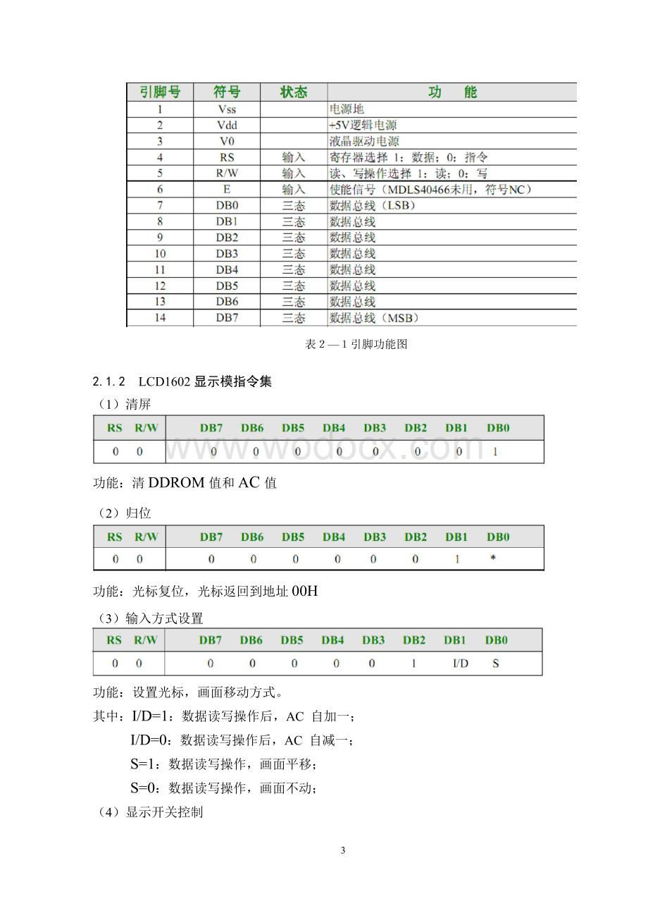 LCD1602液晶显示课程设计.doc_第3页