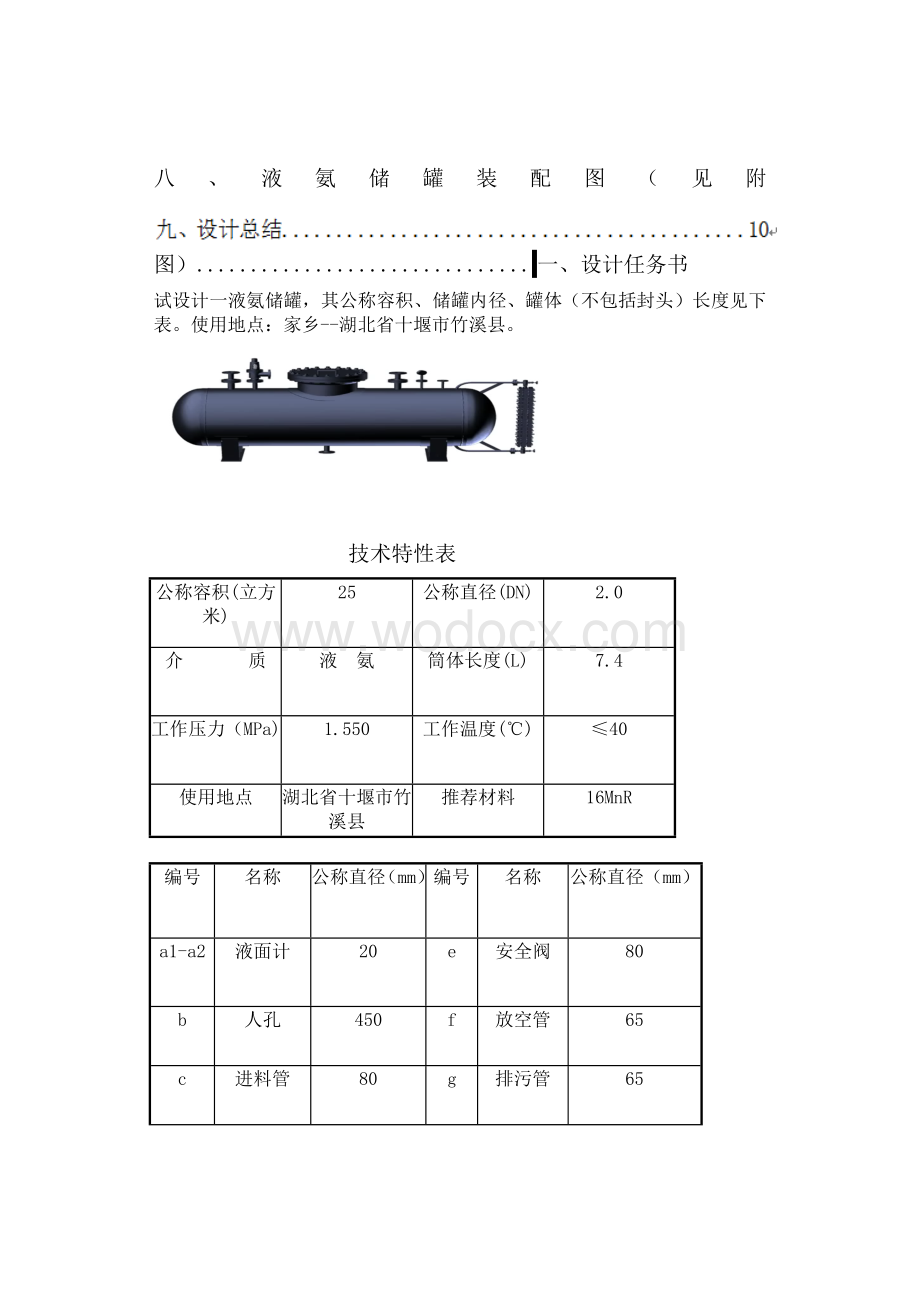 课程设计液氨储罐设计.doc_第3页