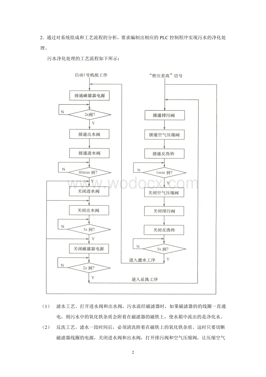 机电传动控制课程设计.doc_第3页