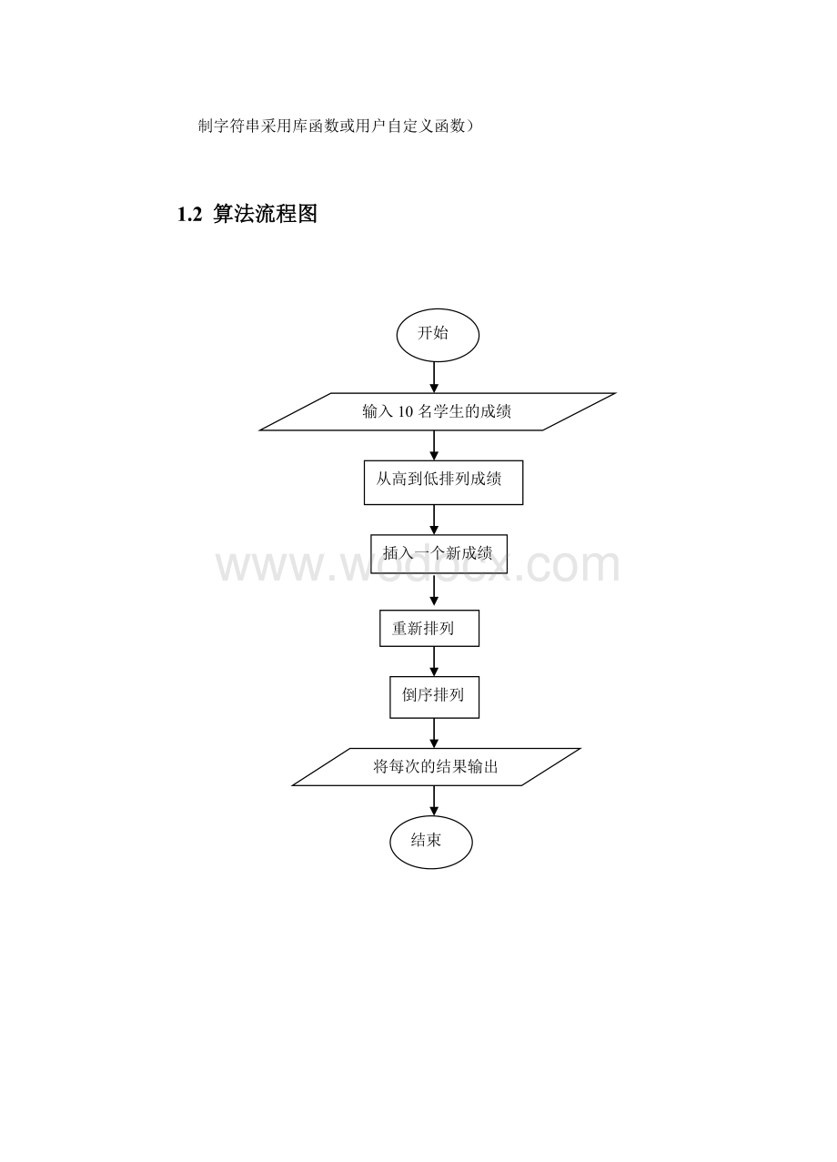 院职工工资管理系统课程设计.doc_第2页