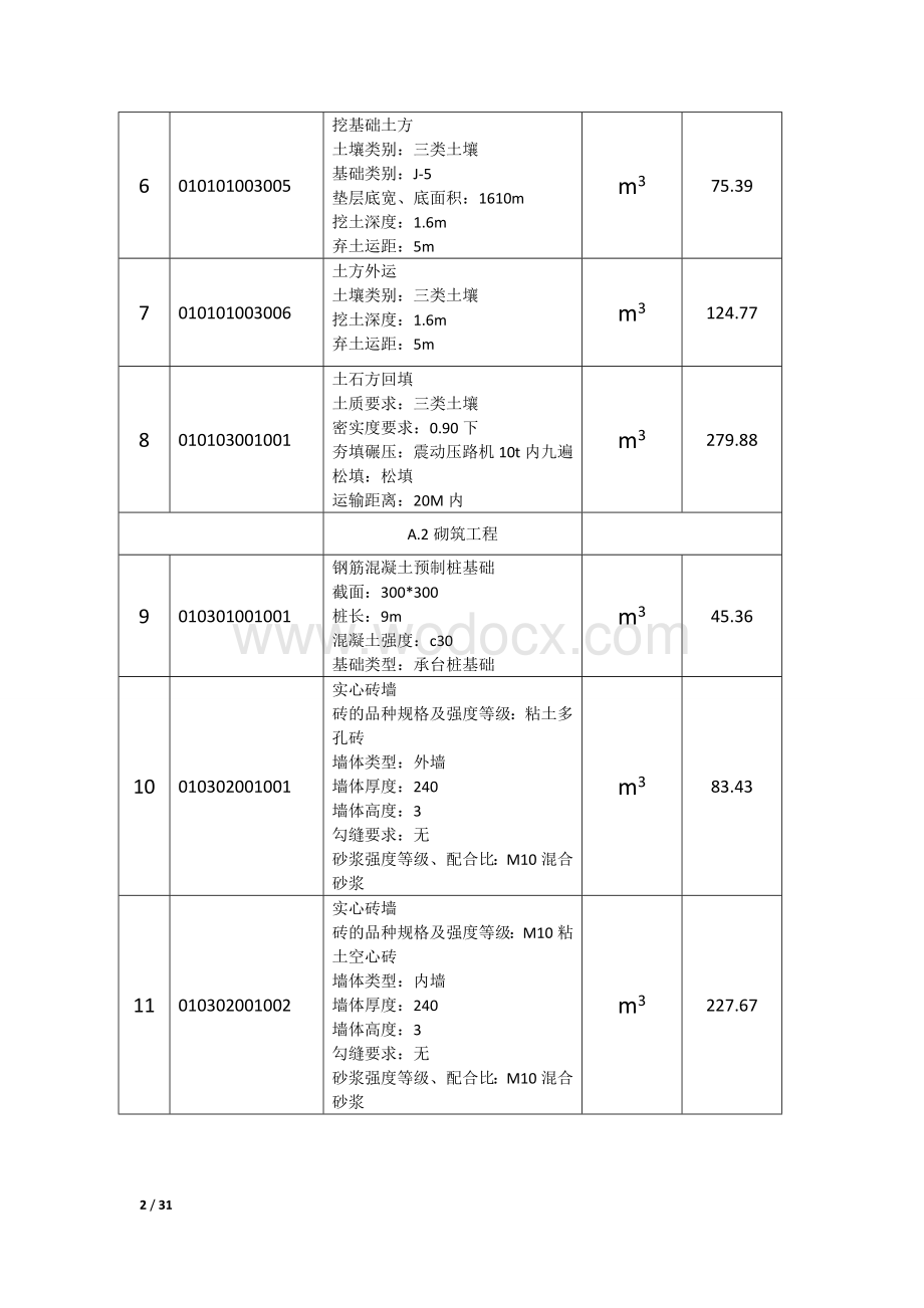 6#楼工程预算工程造价课程设计.doc_第2页