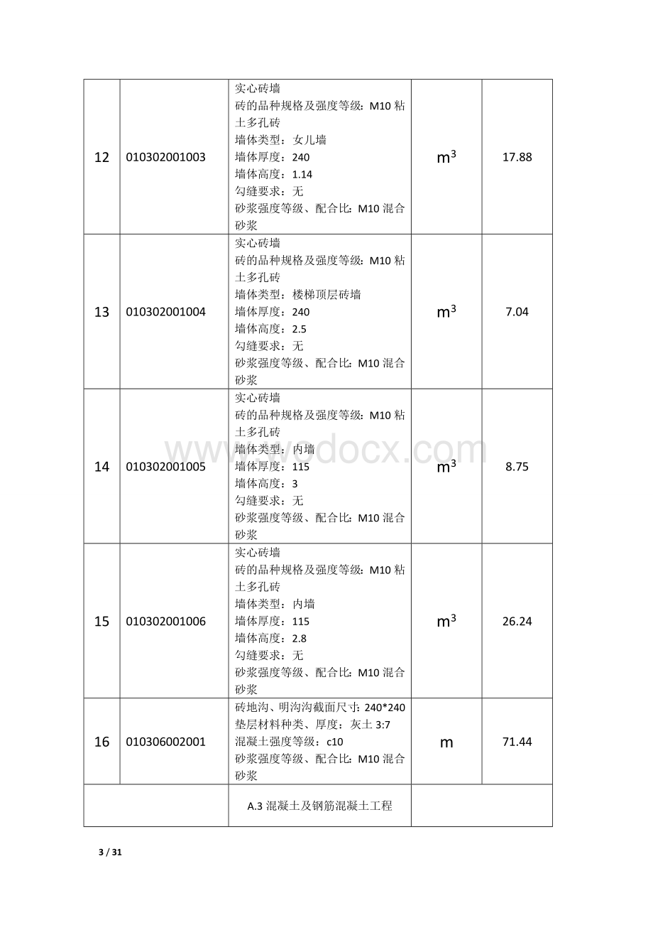 6#楼工程预算工程造价课程设计.doc_第3页