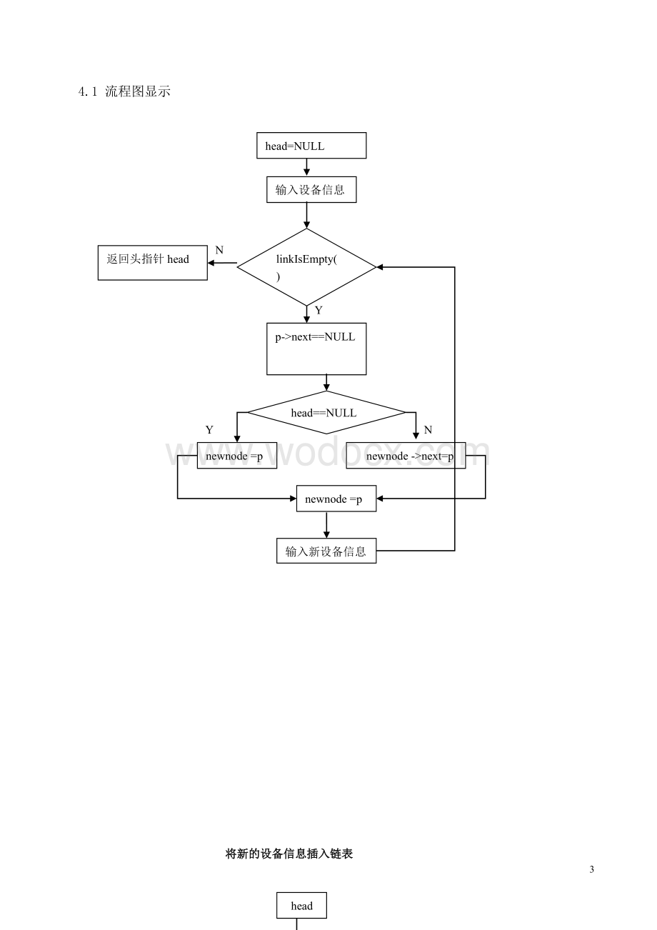 C++课程设计---实验室设备管理系统.doc_第3页