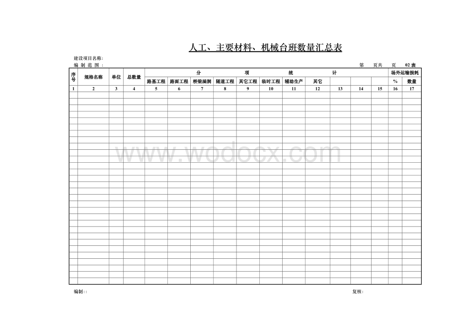 公路工程造价课程设计.doc_第2页