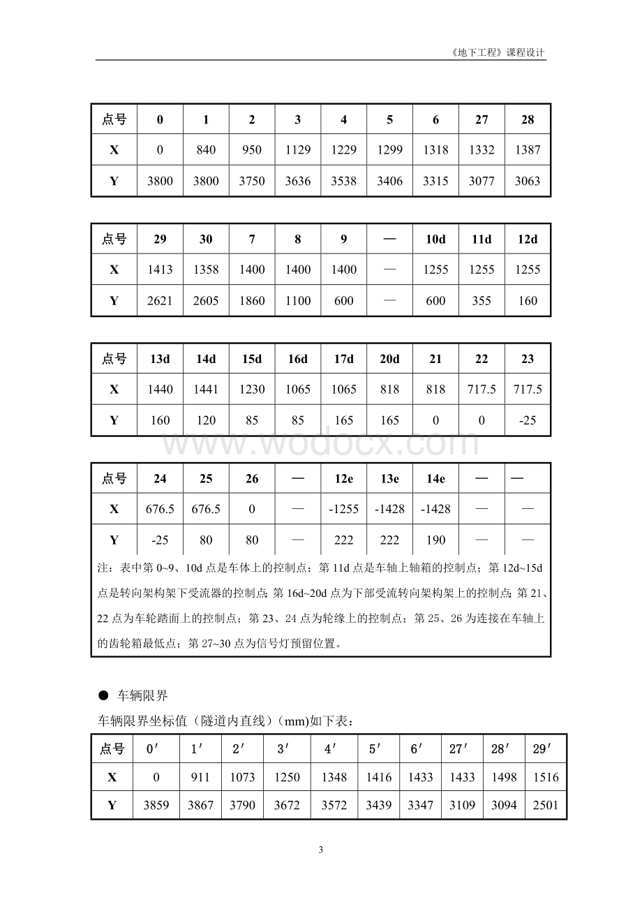 《地下工程》课程设计--地铁区间盾构隧道建筑限界的确定与横断面设计.doc_第3页