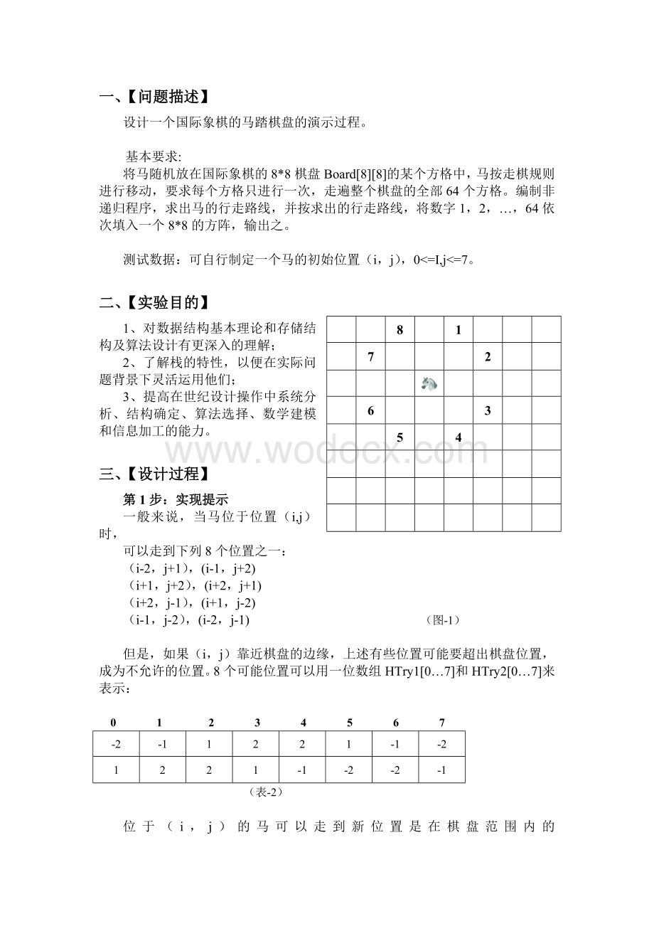 数据结构课程设计-马踏棋盘实验报告(仅供参考).doc_第1页