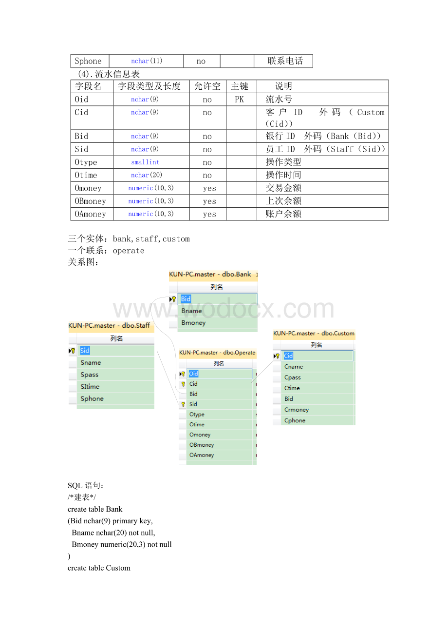 数据库课程设计 银行储蓄管理系统.doc_第3页