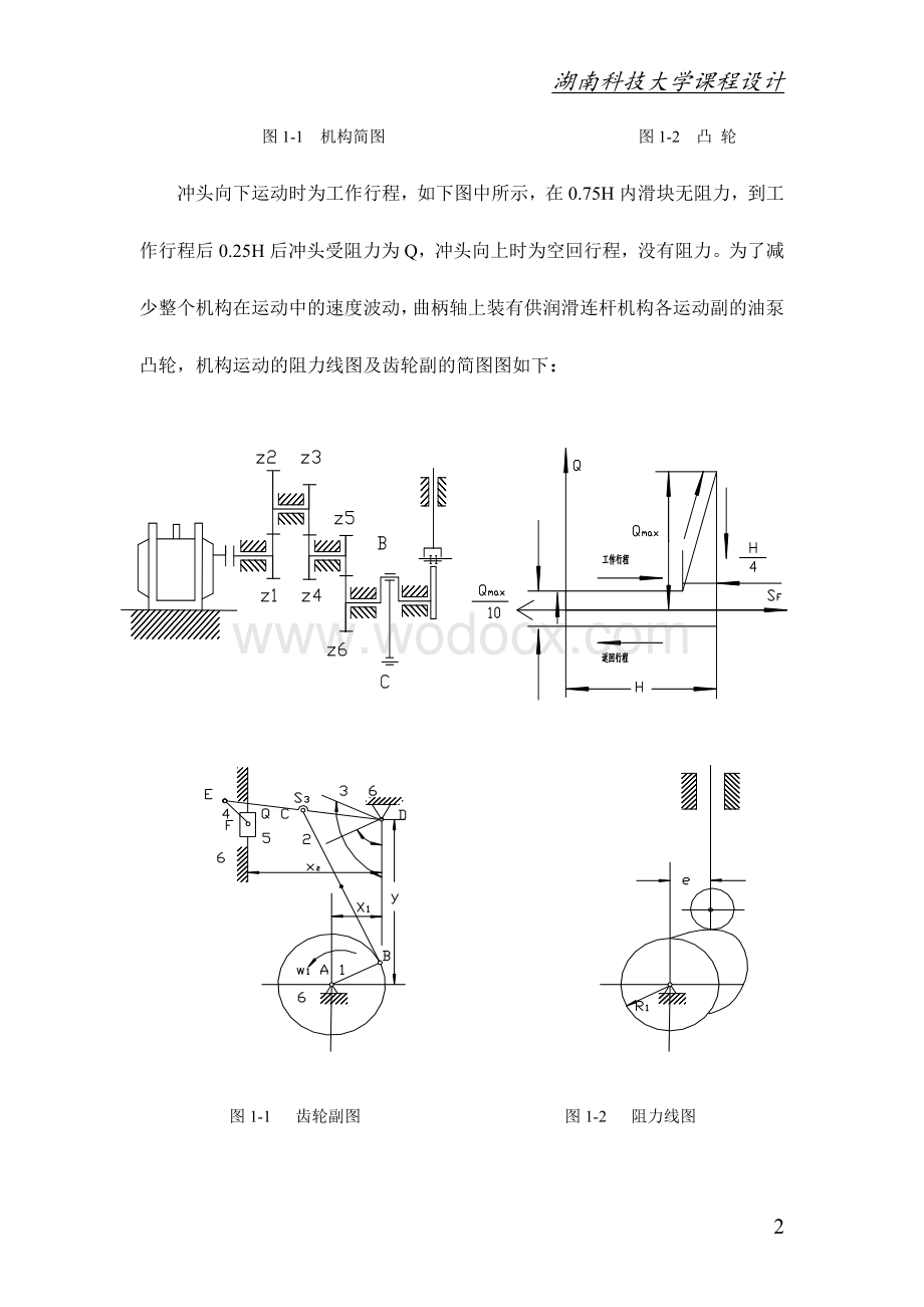《机械原理》课程设计压床机构设计.doc_第2页
