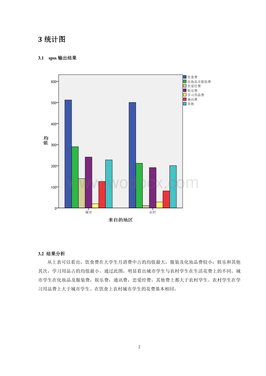 运用SPSS对大学生月消费情况的统计分析课程设计.doc_第3页