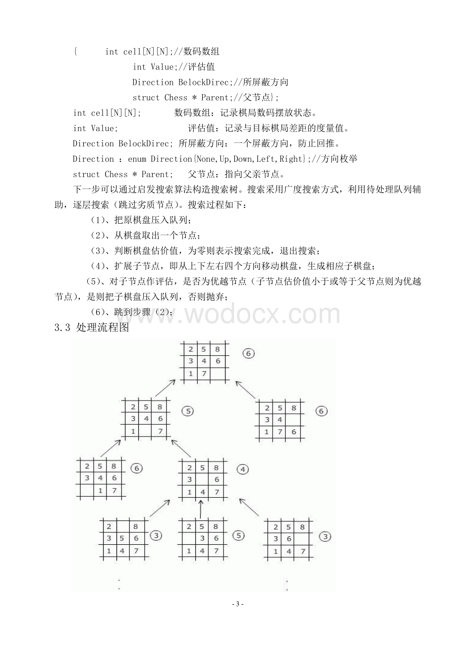 人工智能与专家系统课程设计.doc_第3页