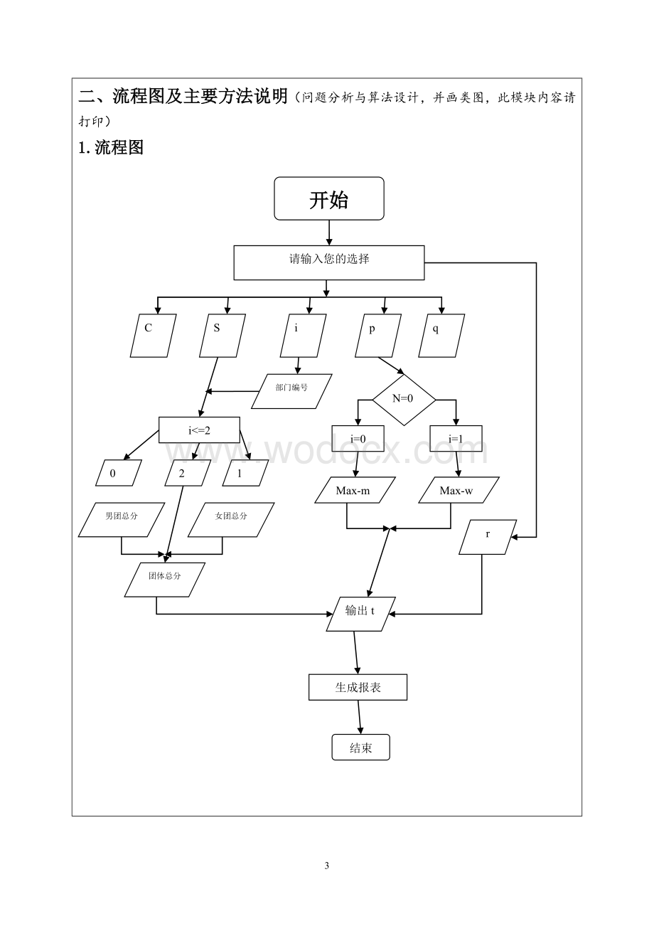 运动管理系统《C语言课程设计》.doc_第3页