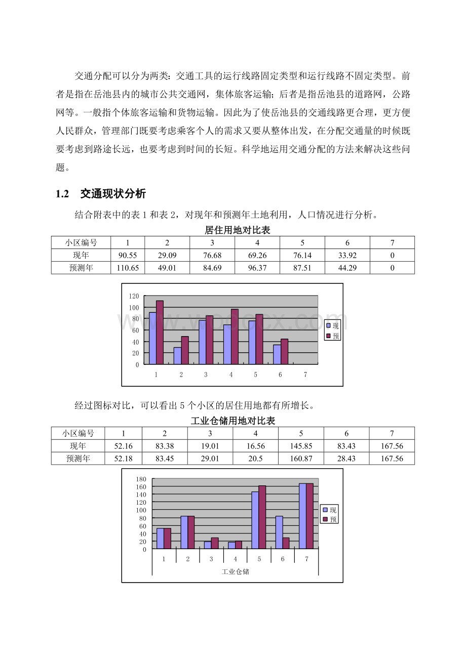 交通运输系统规划课程设计.doc_第3页