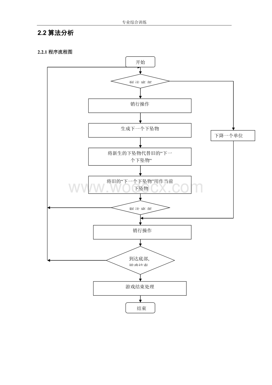 VC(MFC)俄罗斯方块课程设计.doc_第3页