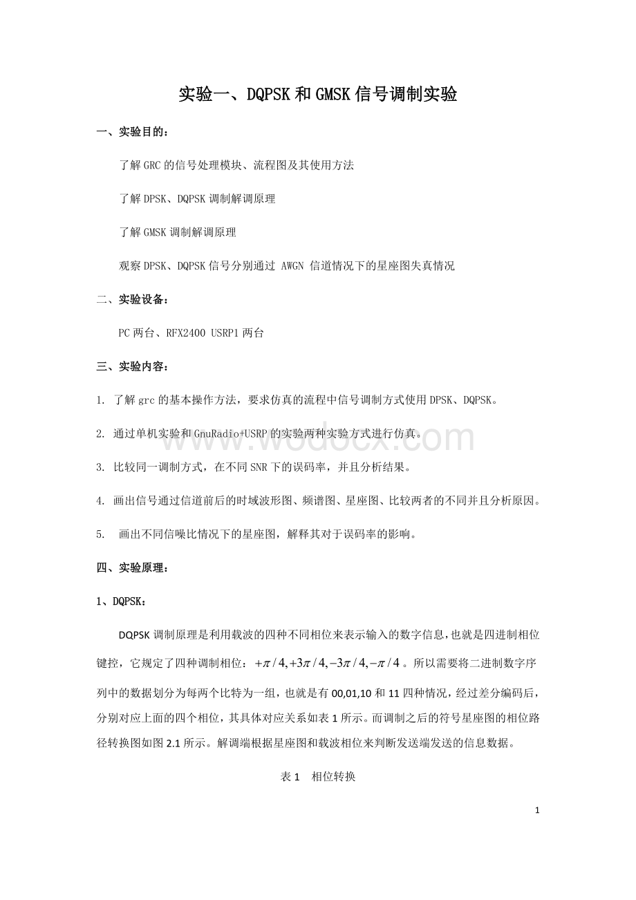 无线通信技术课程设计.doc_第1页