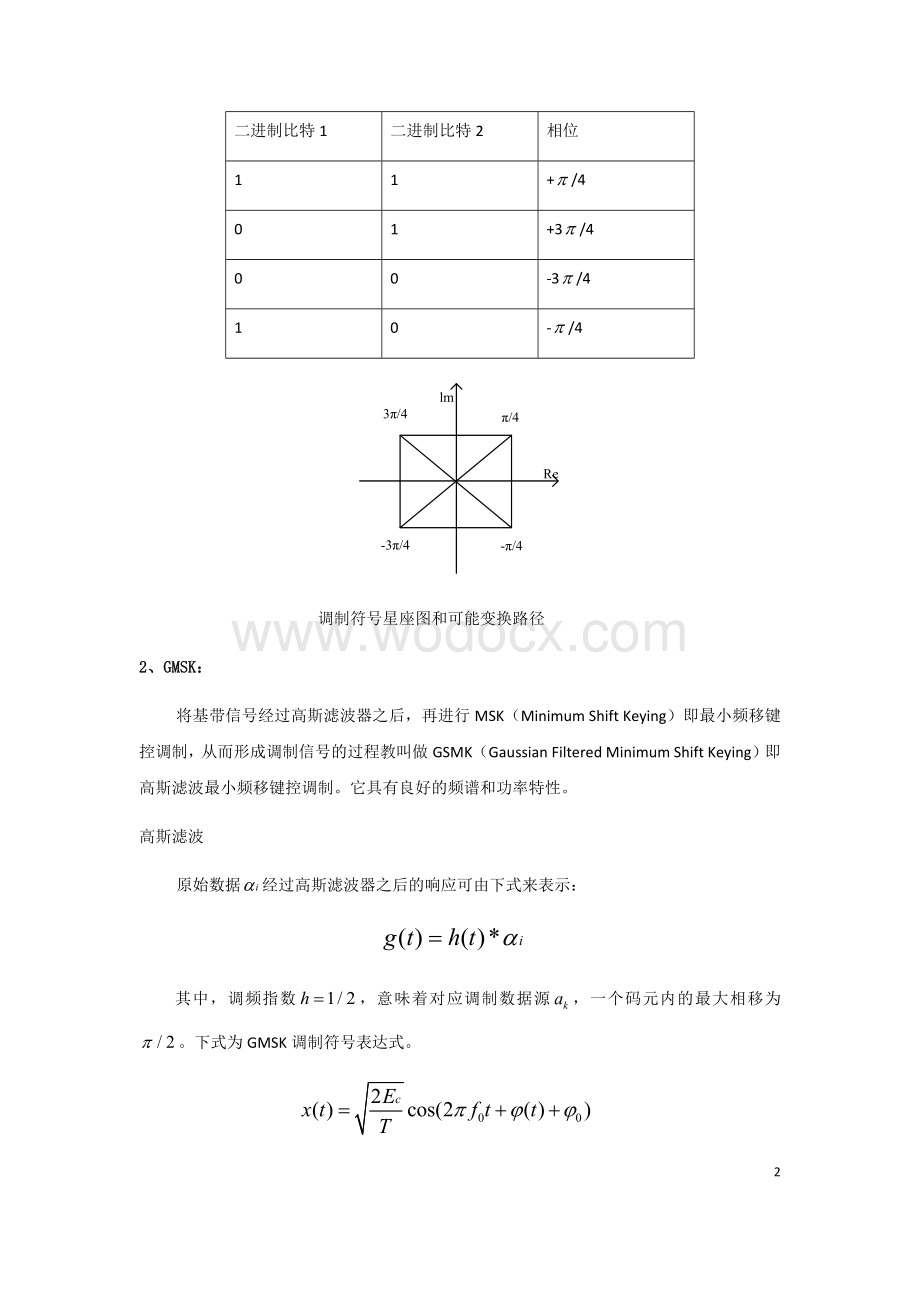 无线通信技术课程设计.doc_第2页