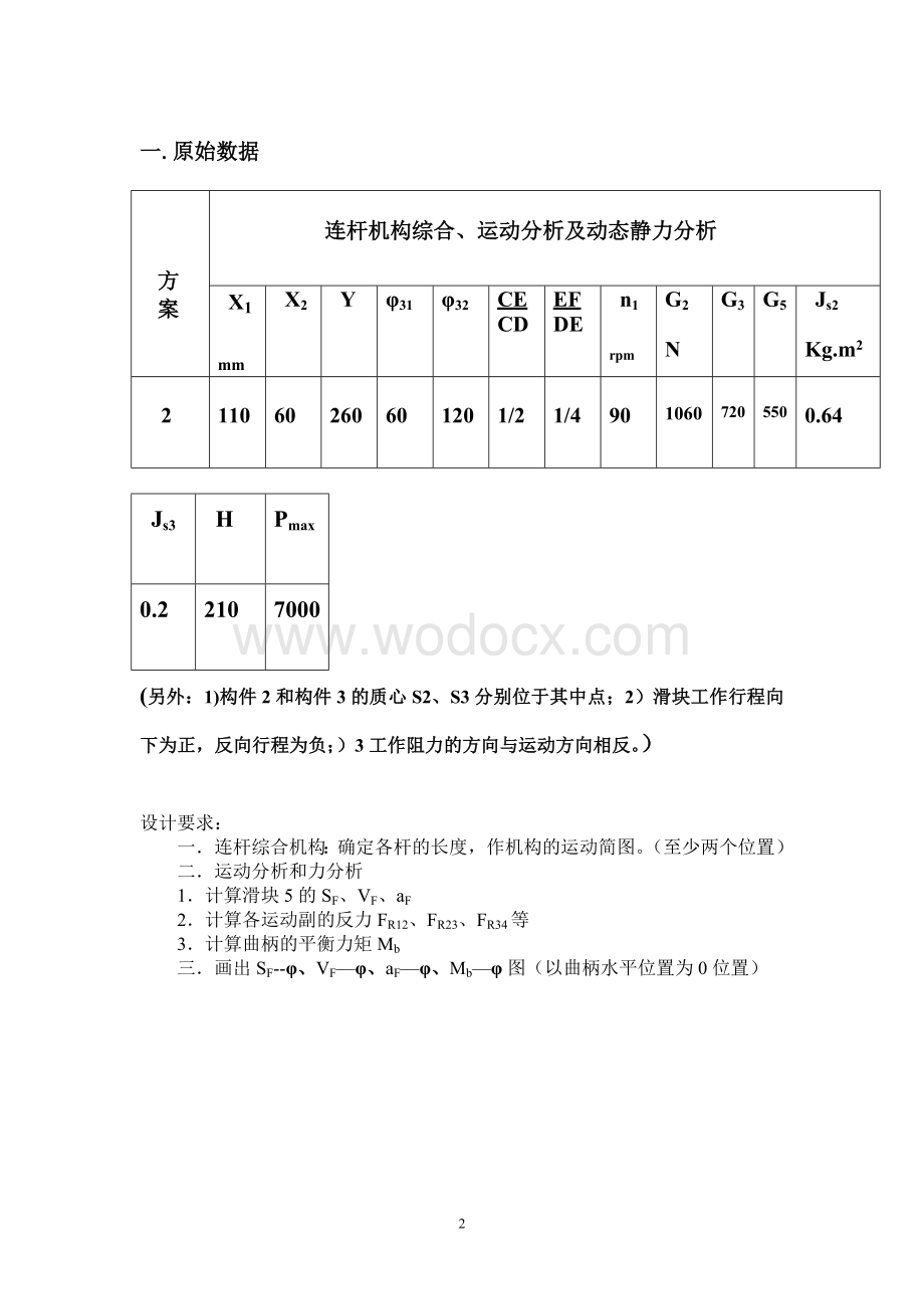 连杆机构综合、运动分析及动态静力分析机械原理课程设计说明书.doc_第2页