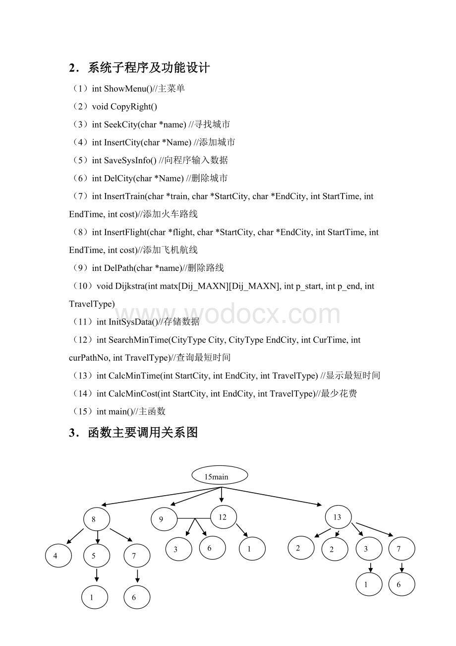 数据结构课程设计交通咨询系统设计.doc_第3页