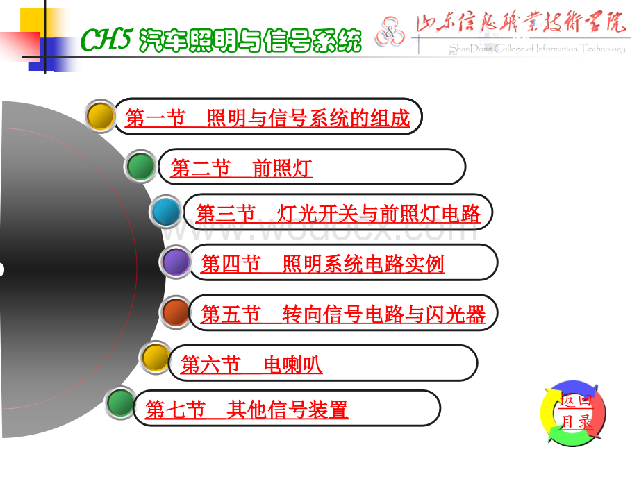 汽车电气设备与维修教案1——第5章照明与信号系统1.ppt_第3页