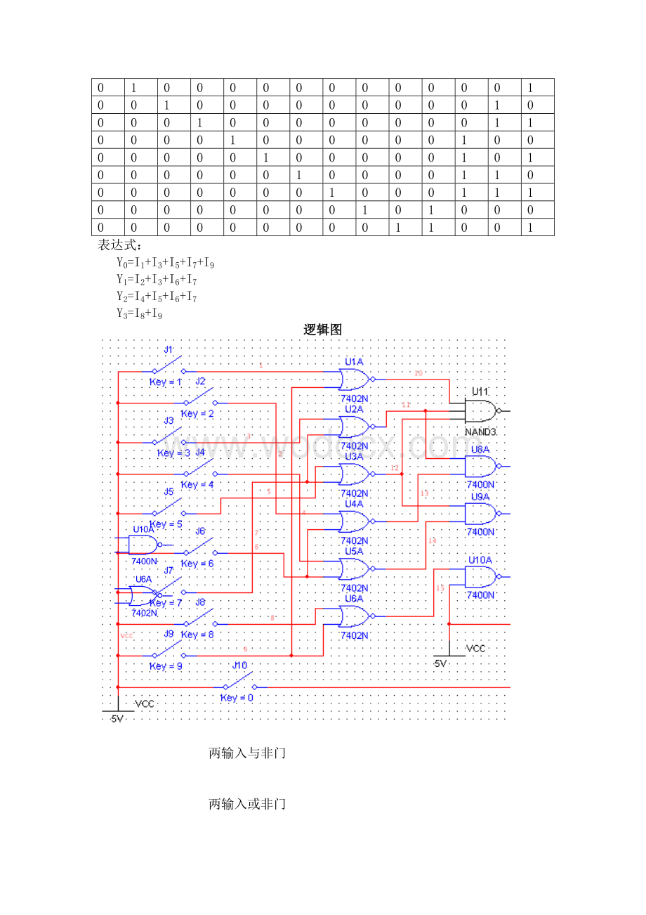 数字电路课程设计——设计一个简易键盘.doc_第2页