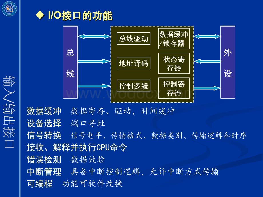 输入输出接口教学课件.ppt_第3页