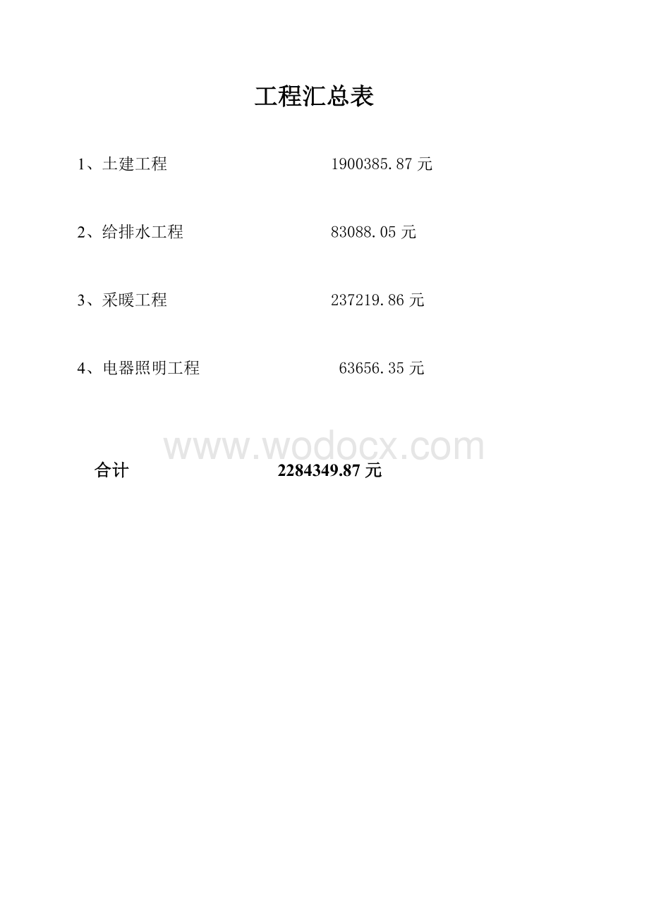 幸福家园施工图预算课程设计建设工程预算书.doc_第3页