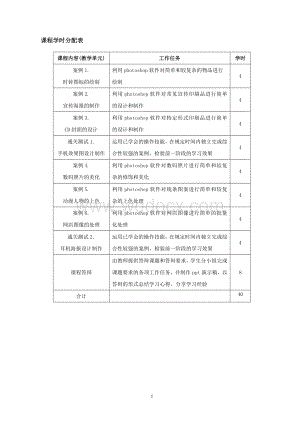 PS平面设计课程教案.doc