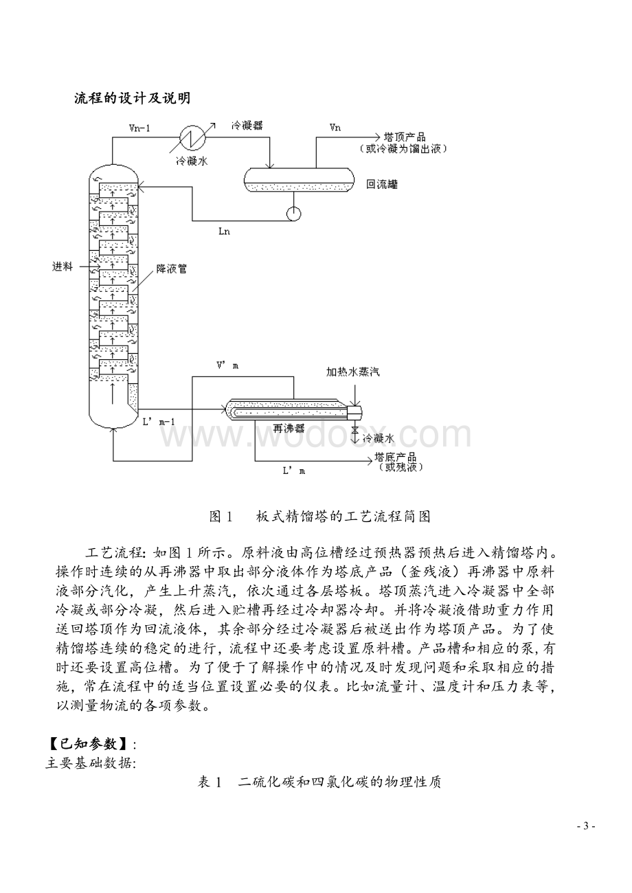 化工专业课程设计范例之板式精馏塔设计.doc_第3页