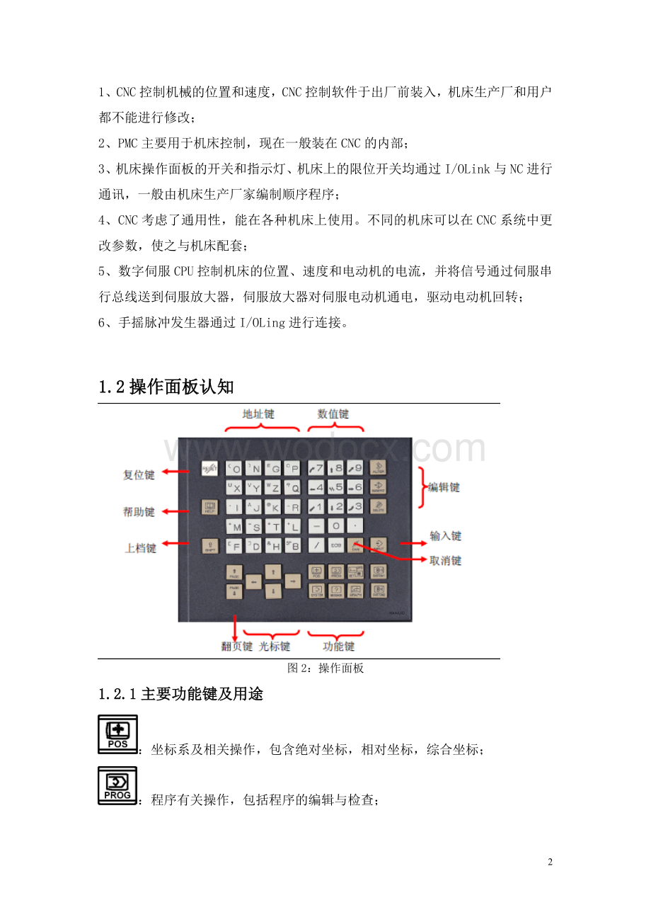 数控维修实训课程设计.doc_第3页